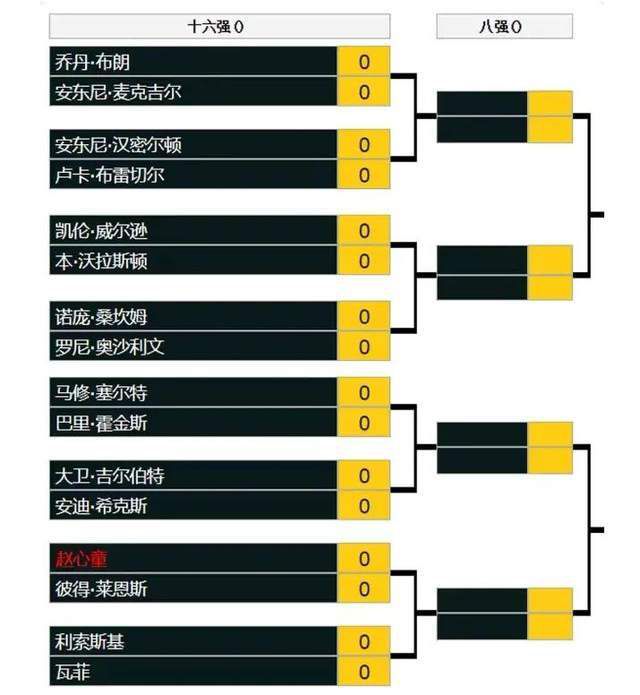 《年少有你》的男主角顾天琦由《明日之子》全国十二强李明源饰演，有着与角色适配度极高的面庞，让观众一秒沉浸代入自己的学生时代